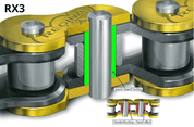RX3-shaped-bushings_label