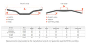 Fuzion Handlebar guide
