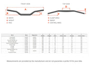 PROTAPER EVO Handlebar Guide