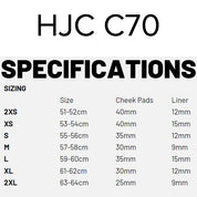 C70 Sizing